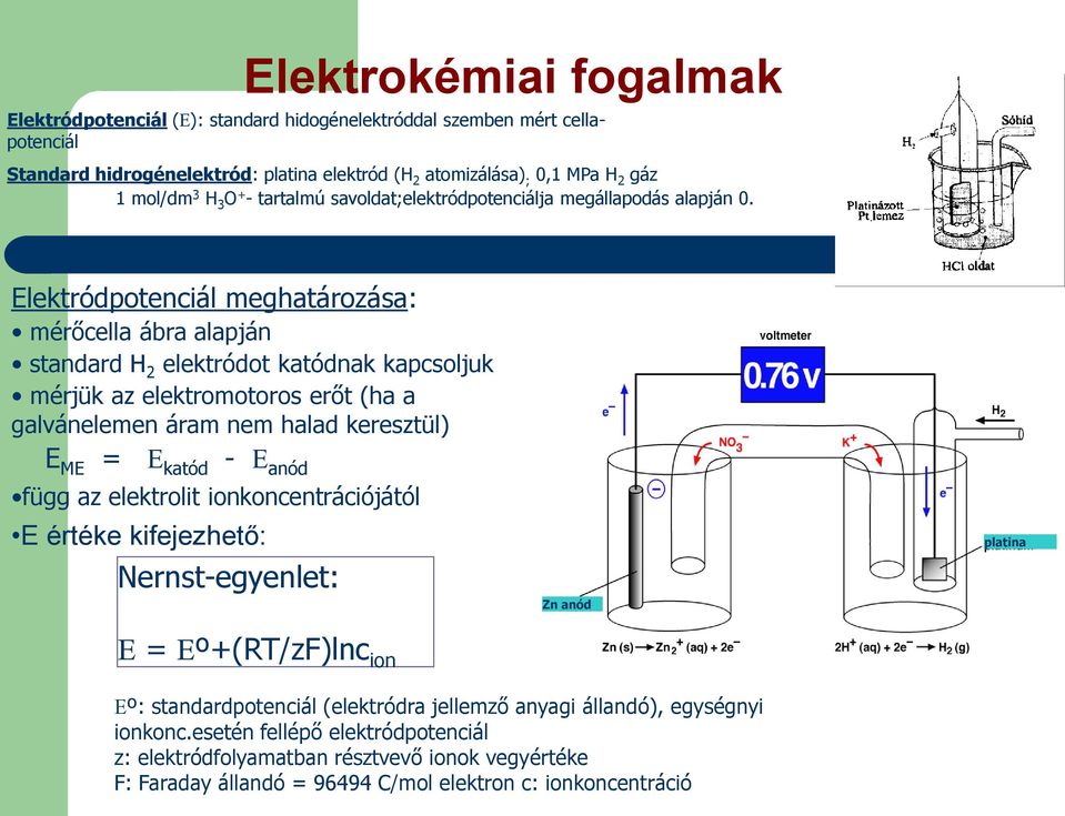 Elektródpotenciál meghatározása: mérőcella ábra alapján standard H 2 elektródot katódnak kapcsoljuk mérjük az elektromotoros erőt (ha a galvánelemen áram nem halad keresztül) E ME = E katód - E anód