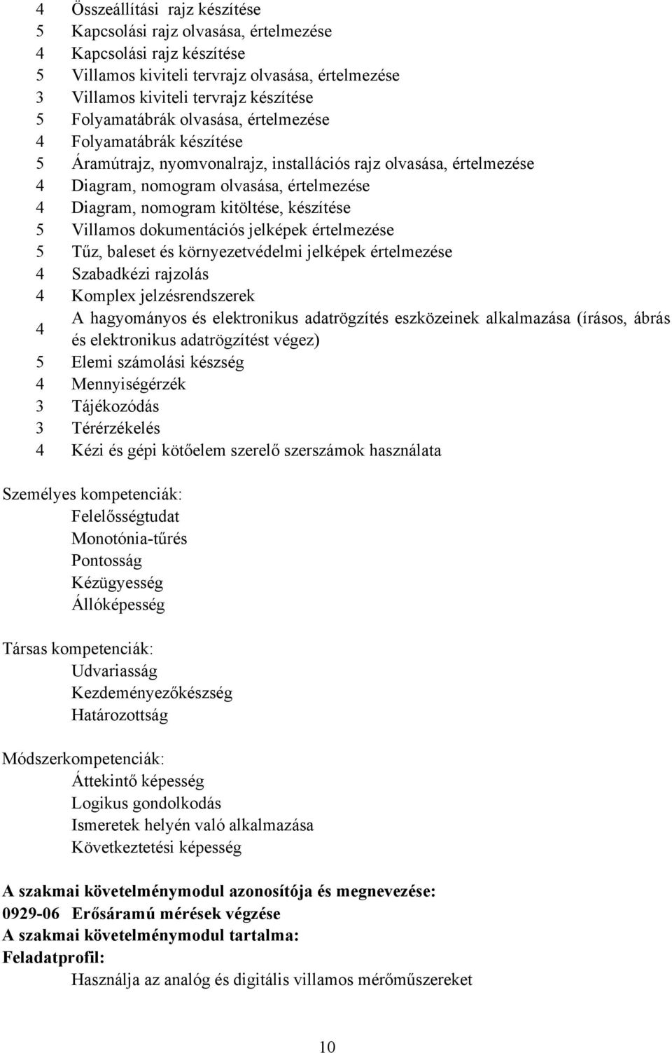 kitöltése, készítése 5 Villamos dokumentációs jelképek értelmezése 5 Tűz, baleset és környezetvédelmi jelképek értelmezése 4 Szabadkézi rajzolás 4 Komplex jelzésrendszerek A hagyományos és