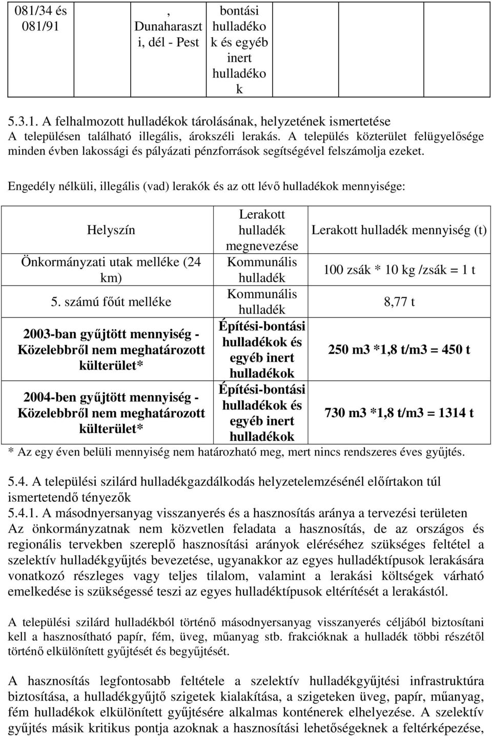 Engedély nélküli, illegális (vad) lerakók és az ott lévı hulladékok mennyisége: Helyszín Önkormányzati utak melléke (24 km) 5.