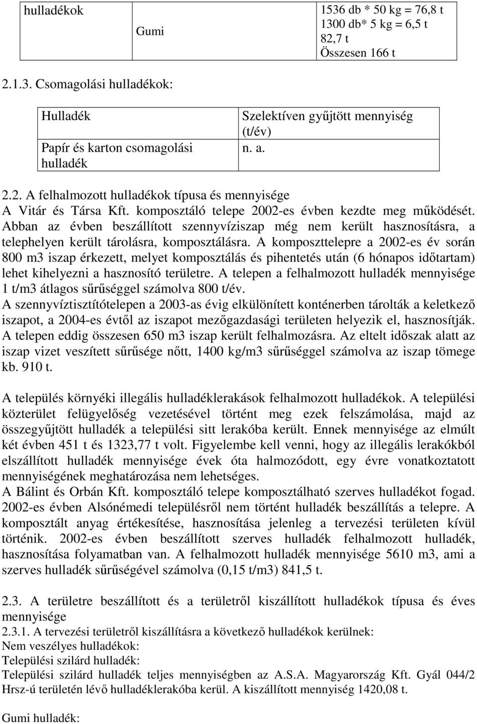 Abban az évben beszállított szennyvíziszap még nem került hasznosításra, a telephelyen került tárolásra, komposztálásra.