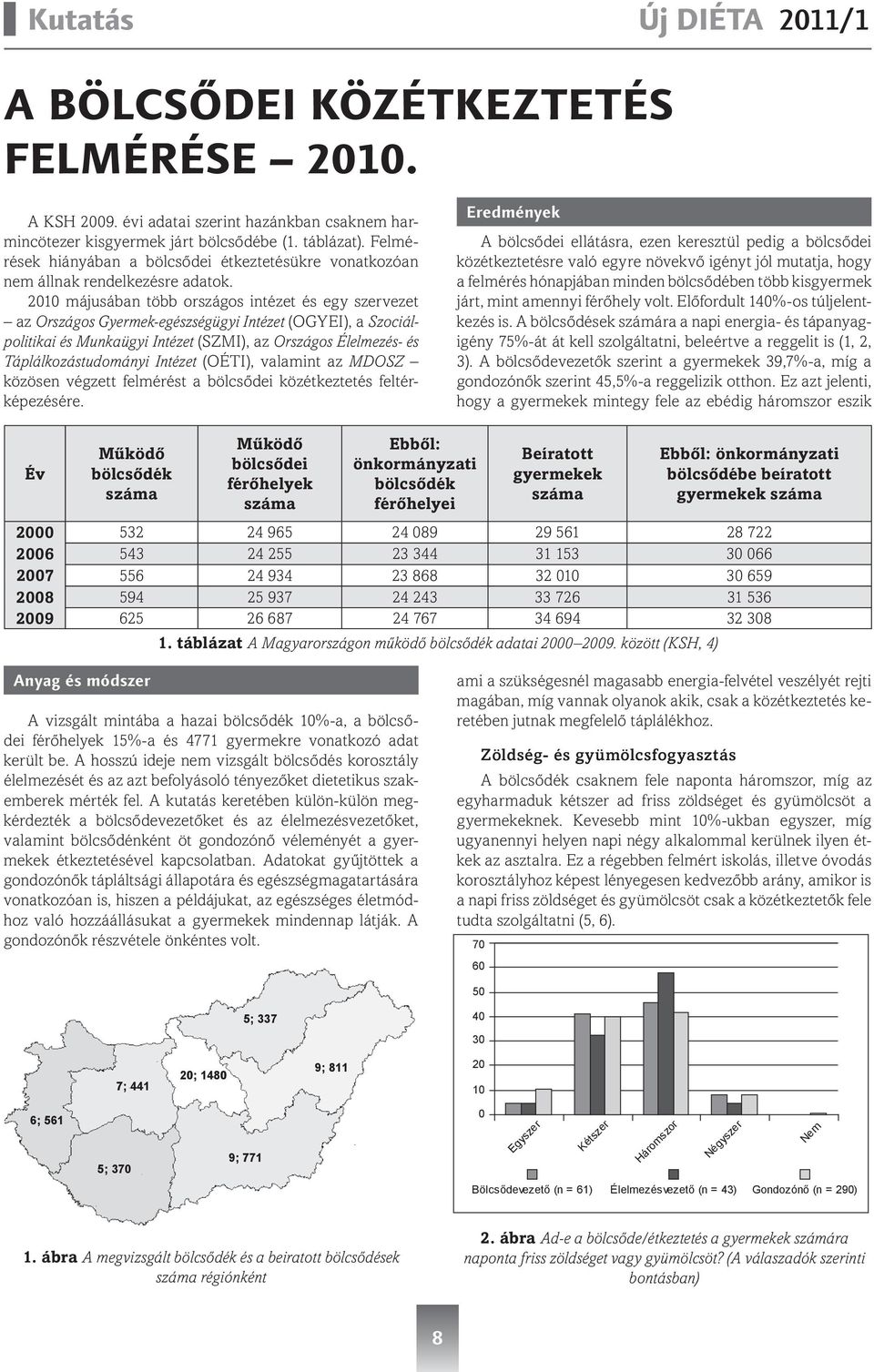 2010 májusában több országos intézet és egy szervezet az Országos Gyermek-egészségügyi Intézet (OGYEI), a Szociálpolitikai és Munkaügyi Intézet (SZMI), az Országos Élelmezés- és Táplálkozástudományi