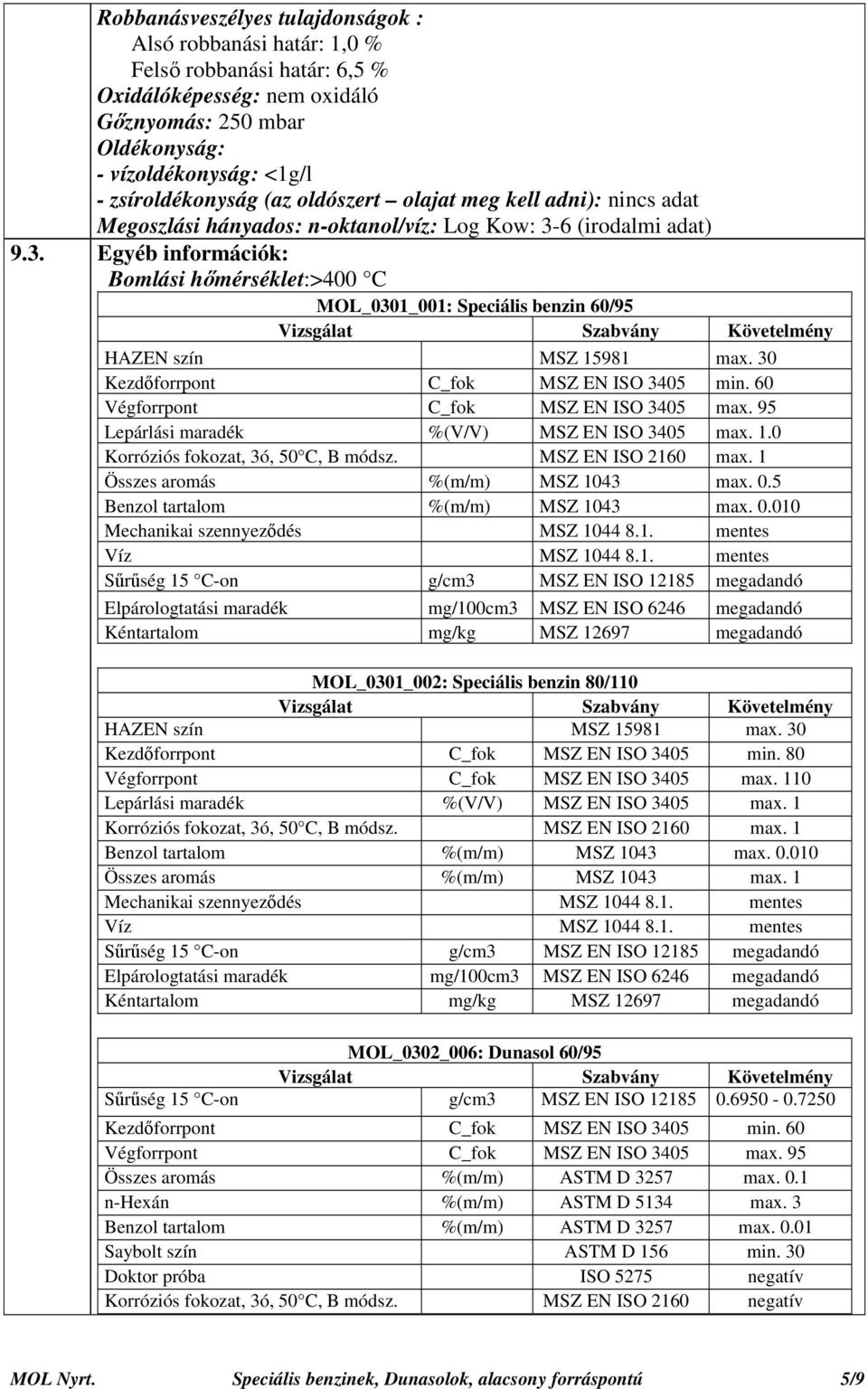 6 (irodalmi adat) 9.3. Egyéb információk: Bomlási hőmérséklet:>400 C MOL_0301_001: Speciális benzin 60/95 Vizsgálat Szabvány Követelmény HAZEN szín MSZ 15981 max.