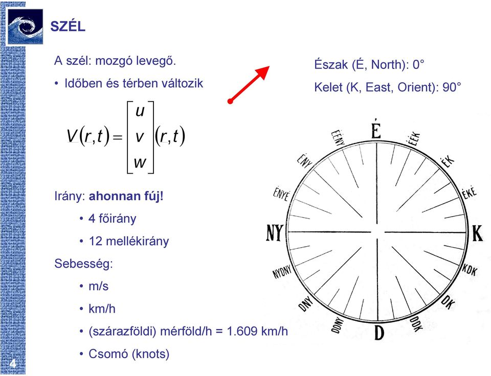 (É, North): 0 Kelet (K, East, Orient): 90 Irány: ahonnan fúj!