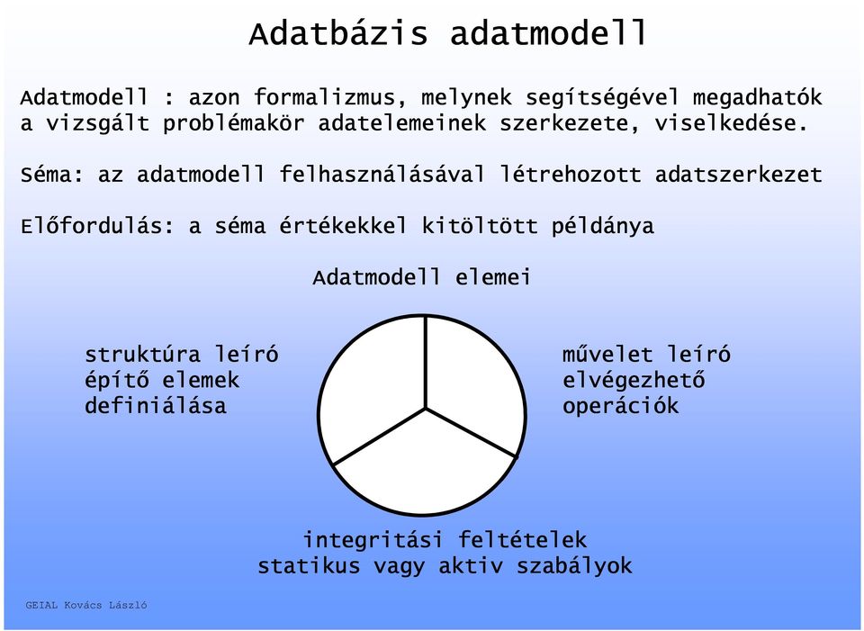 Séma: az adatmodell felhasználásával létrehozott adatszerkezet Előfordulás: a séma értékekkel