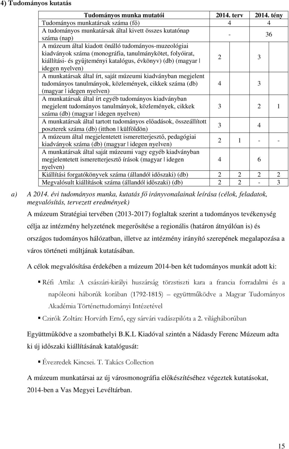 tanulmánykötet, folyóirat, kiállítási- és gyűjteményi katalógus, évkönyv) (db) (magyar 2 3 idegen nyelven) A munkatársak által írt, saját múzeumi kiadványban megjelent tudományos tanulmányok,