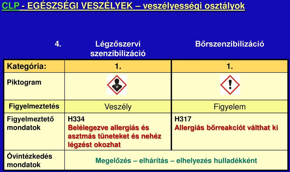 1. Piktogram Figyelmeztetés Veszély Figyelem Figyelmeztető mondatok Óvintézkedés mondatok