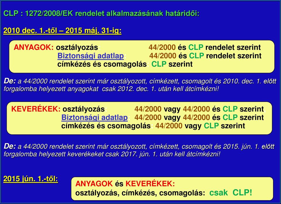 címkézett, csomagolt és 2010. dec. 1. előtt forgalomba helyezett anyagokat csak 2012. dec. 1. után kell átcímkézni!