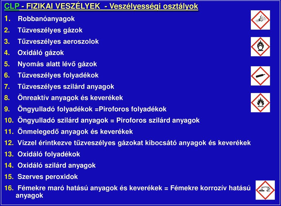 Öngyulladó folyadékok =Piroforos folyadékok 10. Öngyulladó szilárd anyagok = Piroforos szilárd anyagok 11. Önmelegedő anyagok és keverékek 12.