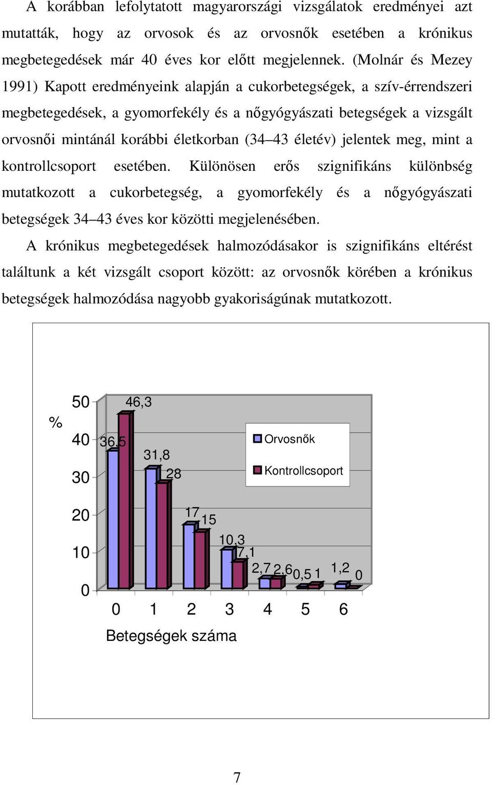 (34 43 életév) jelentek meg, mint a kontrollcsoport esetében.