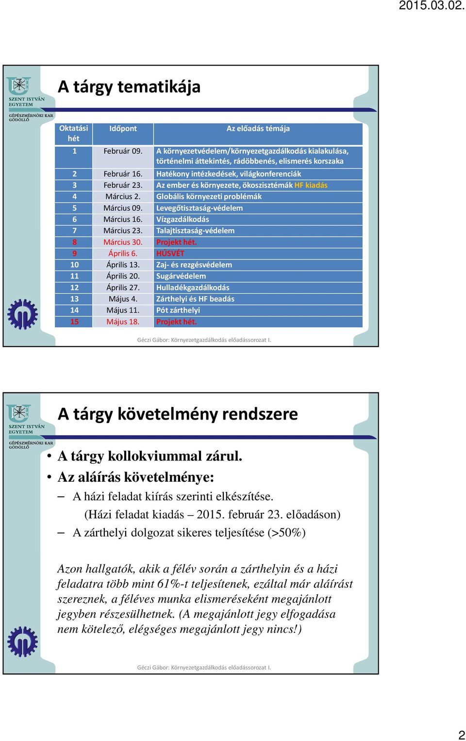 Vízgazdálkodás 7 Március 23. Talajtisztaság-védelem 8 Március 30. Projekt hét. 9 Április 6. HÚSVÉT 10 Április 13. Zaj- és rezgésvédelem 11 Április 20. Sugárvédelem 12 Április 27.