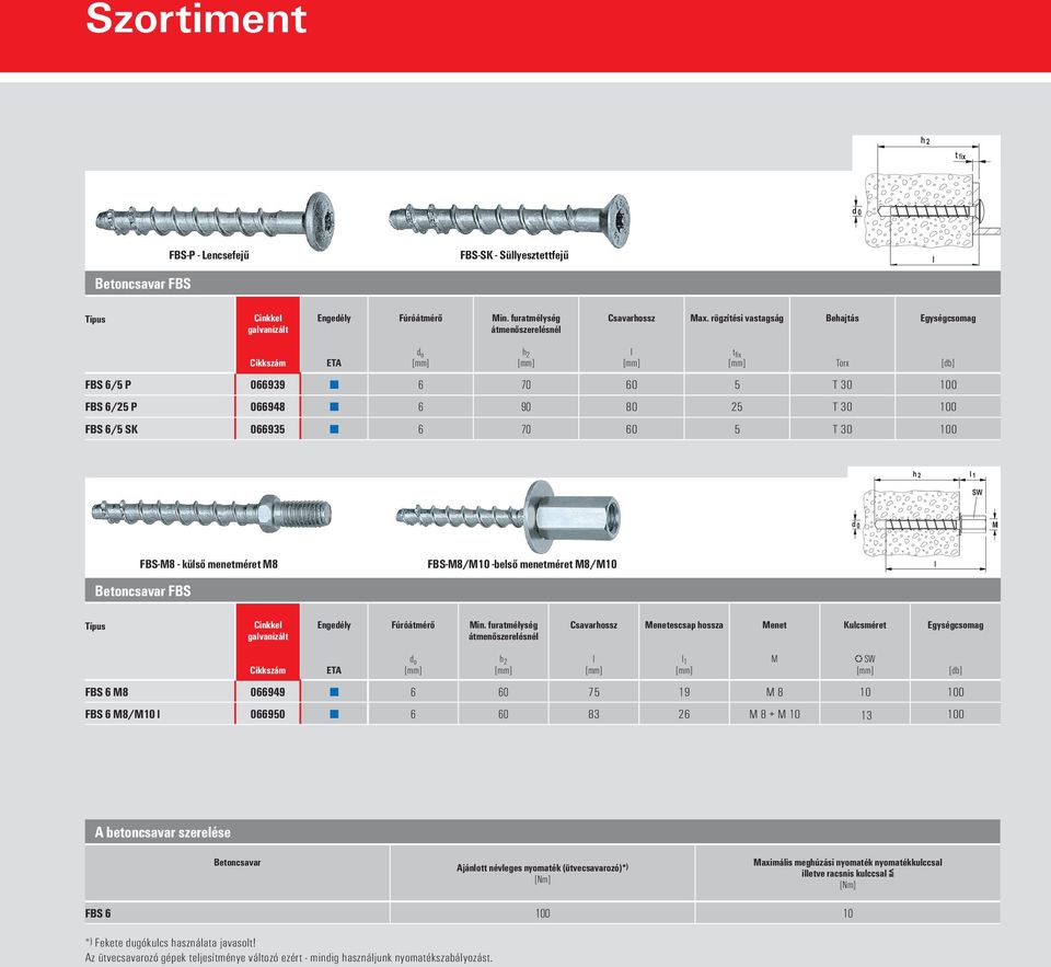 menetméret M8 Betoncsavar FBS FBS-M8/M10 -belső menetméret M8/M10 Cinkkel galvanizált Engedély Fúróátmérő furatmélység átmenőszerelésnél Csavarhossz Menetescsap hossza Menet Kulcsméret Egységcsomag d