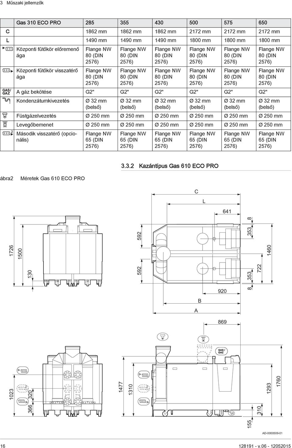 NW 80 (DIN 2576) Flange NW 80 (DIN 2576) Flange NW 80 (DIN 2576) A gáz bekötése G2" G2" G2" G2" G2" G2" Kondenzátumkivezetés Ø 32 mm (belső) Ø 32 mm (belső) Ø 32 mm (belső) Ø 32 mm (belső) Ø 32 mm