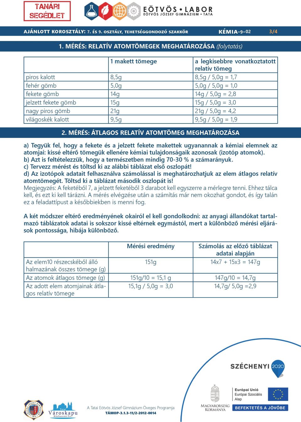 14g / 5,0g = 2,8 jelzett fekete gömb 15g 15g / 5,0g = 3,0 nagy piros gömb 21g 21g / 5,0g = 4,2 világoskék kalott 9,5g 9,5g / 5,0g = 1,9 2.