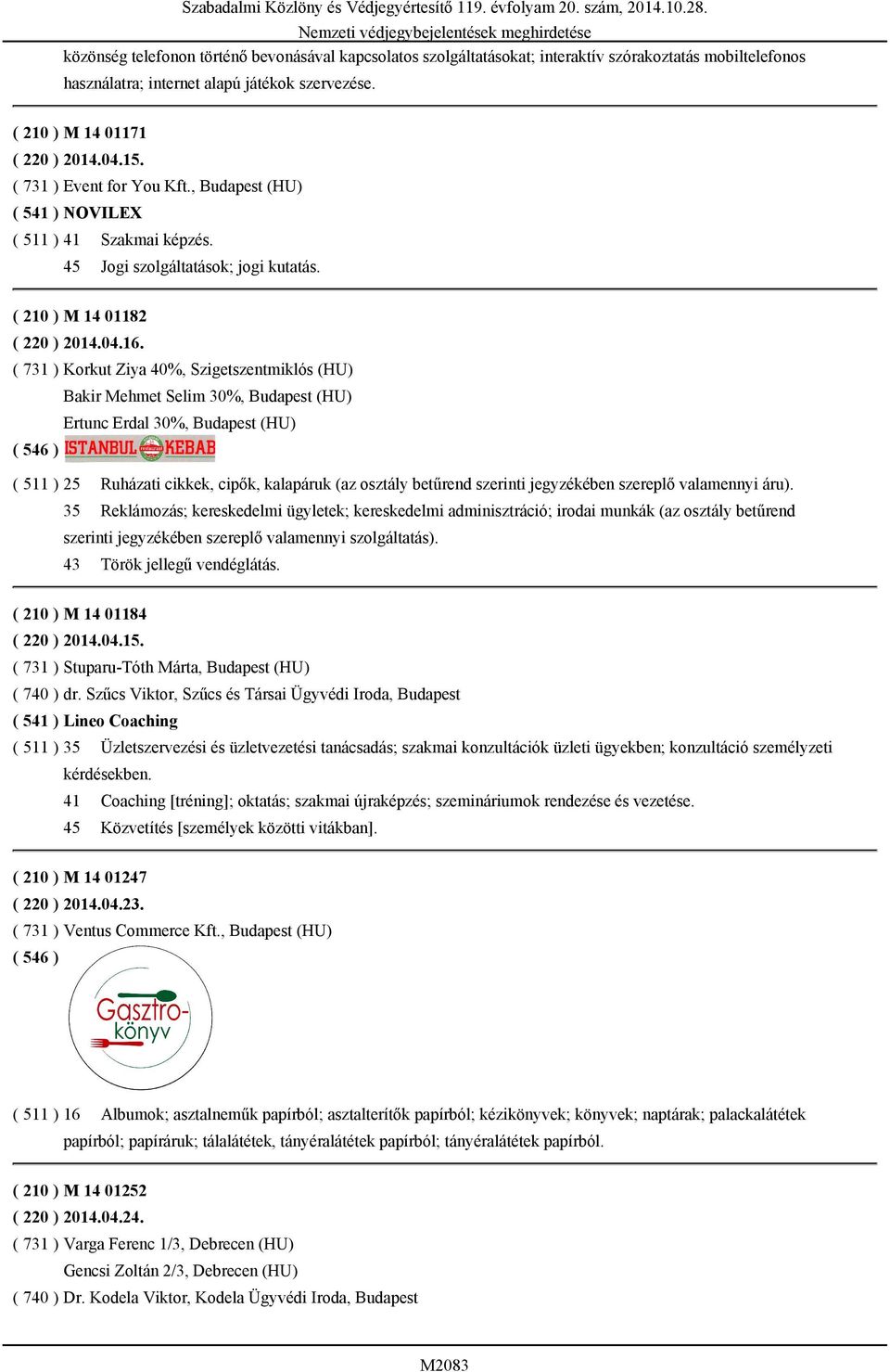 ( 731 ) Korkut Ziya 40%, Szigetszentmiklós (HU) Bakir Mehmet Selim 30%, Budapest (HU) Ertunc Erdal 30%, Budapest (HU) ( 511 ) 25 Ruházati cikkek, cipők, kalapáruk (az osztály betűrend szerinti