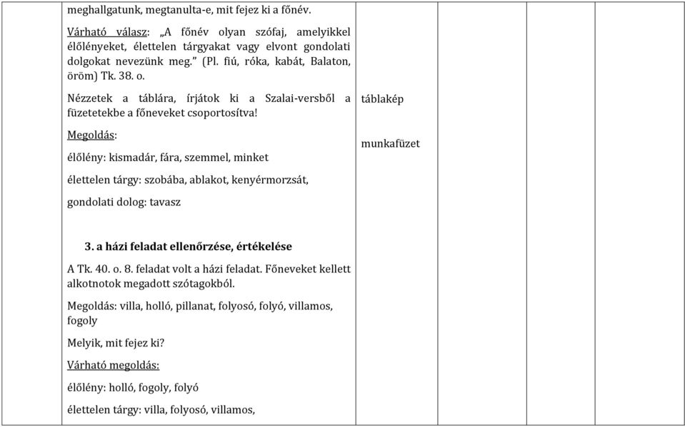 Megoldás: élőlény: kismadár, fára, szemmel, minket kép munkafüzet élettelen tárgy: szobába, ablakot, kenyérmorzsát, gondolati dolog: tavasz 3. a házi feladat ellenőrzése, értékelése A Tk. 40. o.