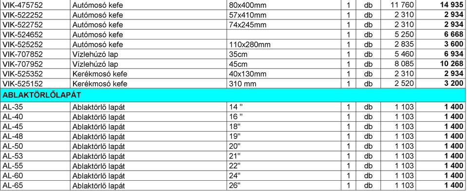 VIK-525152 Kerékmosó kefe 310 mm 1 db 2 520 3 200 ABLAKTÖRLŐLAPÁT AL-35 Ablaktörlő lapát 14 " 1 db 1 103 1 400 AL-40 Ablaktörlő lapát 16 " 1 db 1 103 1 400 AL-45 Ablaktörlő lapát 18" 1 db 1 103 1 400