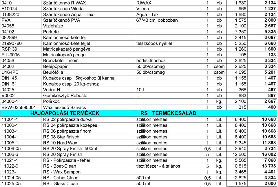 Matricakaparó pengével 1 db 1 260 1 600 FIL-9095 Matricakaparó penge 1 db 105 133 04056 Bronzkefe - finom bőrtisztításhoz 1 db 2 625 3 334 04062 Belépőpapír 50 db/csomag 1 csom 2 625 3 334 U164PE