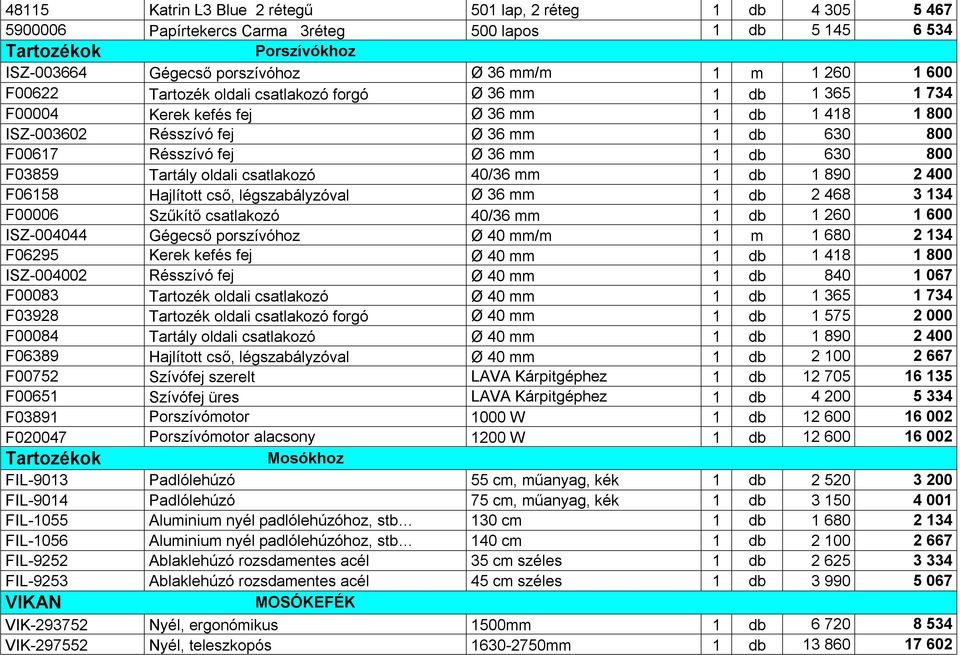630 800 F03859 Tartály oldali csatlakozó 40/36 mm 1 db 1 890 2 400 F06158 Hajlított cső, légszabályzóval Ø 36 mm 1 db 2 468 3 134 F00006 Szűkítő csatlakozó 40/36 mm 1 db 1 260 1 600 ISZ-004044