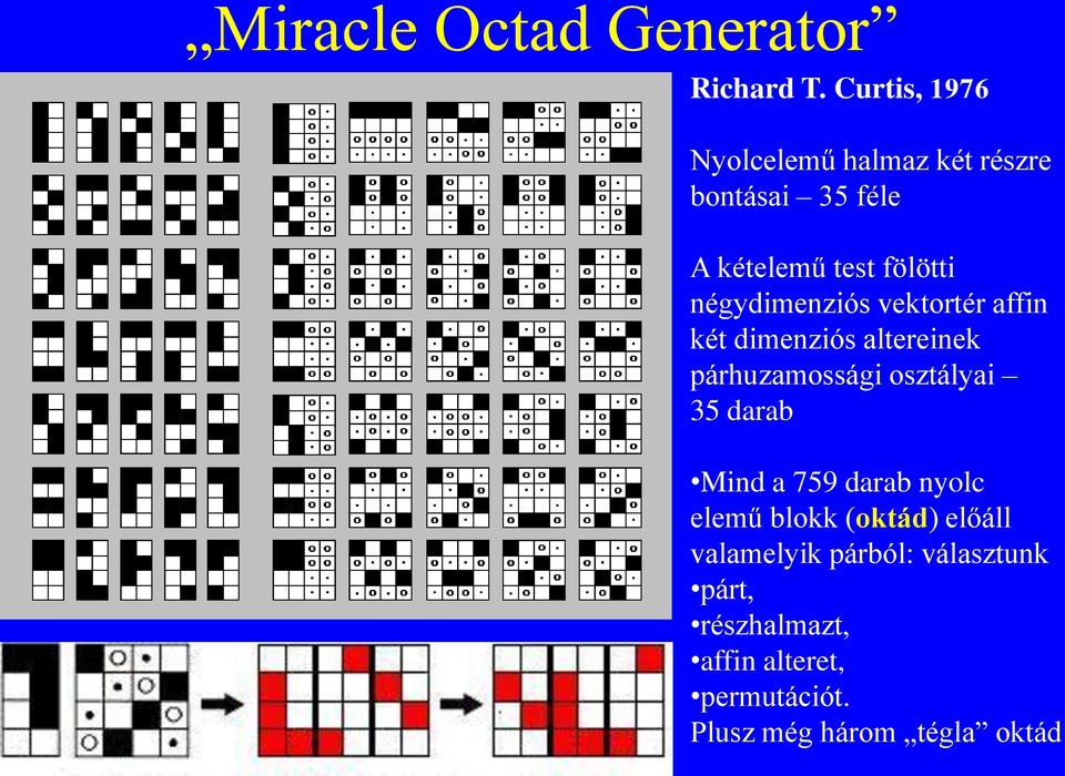 négydimenziós vektortér affin két dimenziós altereinek párhuzamossági osztályai 35 darab