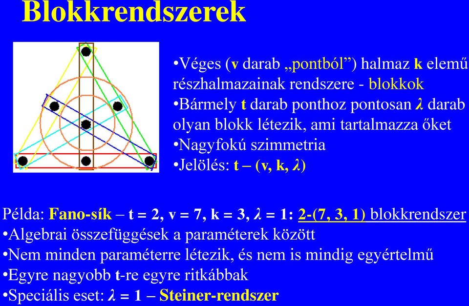 t = 2, v = 7, k = 3, λ = 1: 2-(7, 3, 1) blokkrendszer Algebrai összefüggések a paraméterek között Nem minden