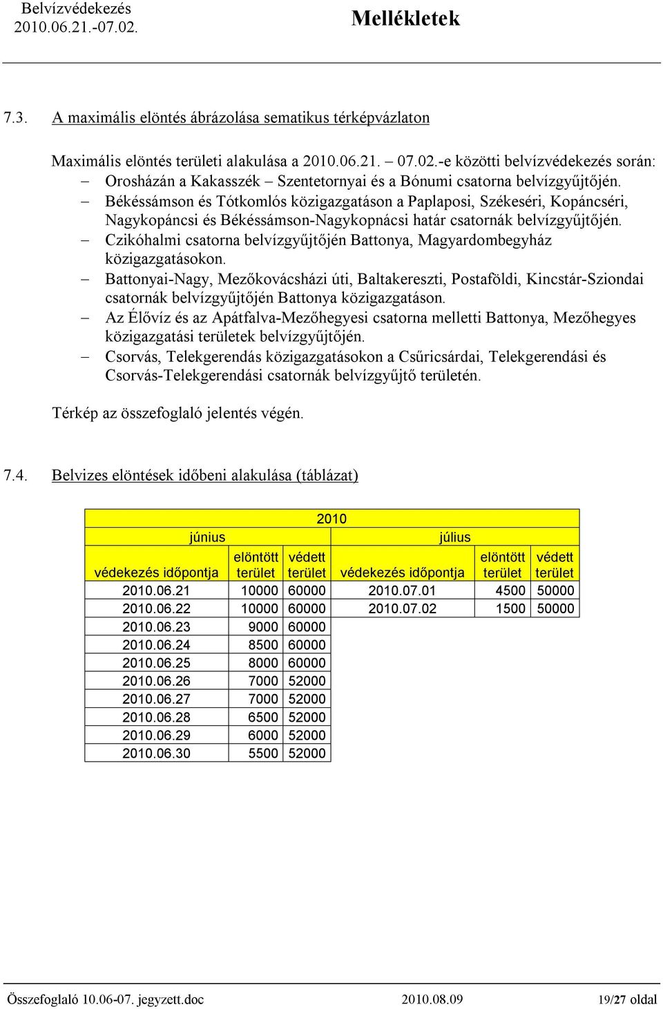 Békéssámson és Tótkomlós közigazgatáson a Paplaposi, Székeséri, Kopáncséri, Nagykopáncsi és Békéssámson-Nagykopnácsi határ csatornák belvízgyűjtőjén.