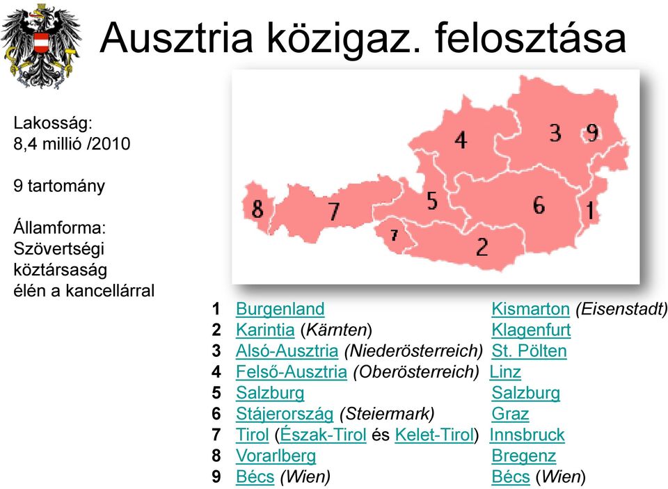 1 Burgenland Kismarton (Eisenstadt) 2 Karintia (Kärnten) Klagenfurt 3 Alsó-Ausztria (Niederösterreich) St.