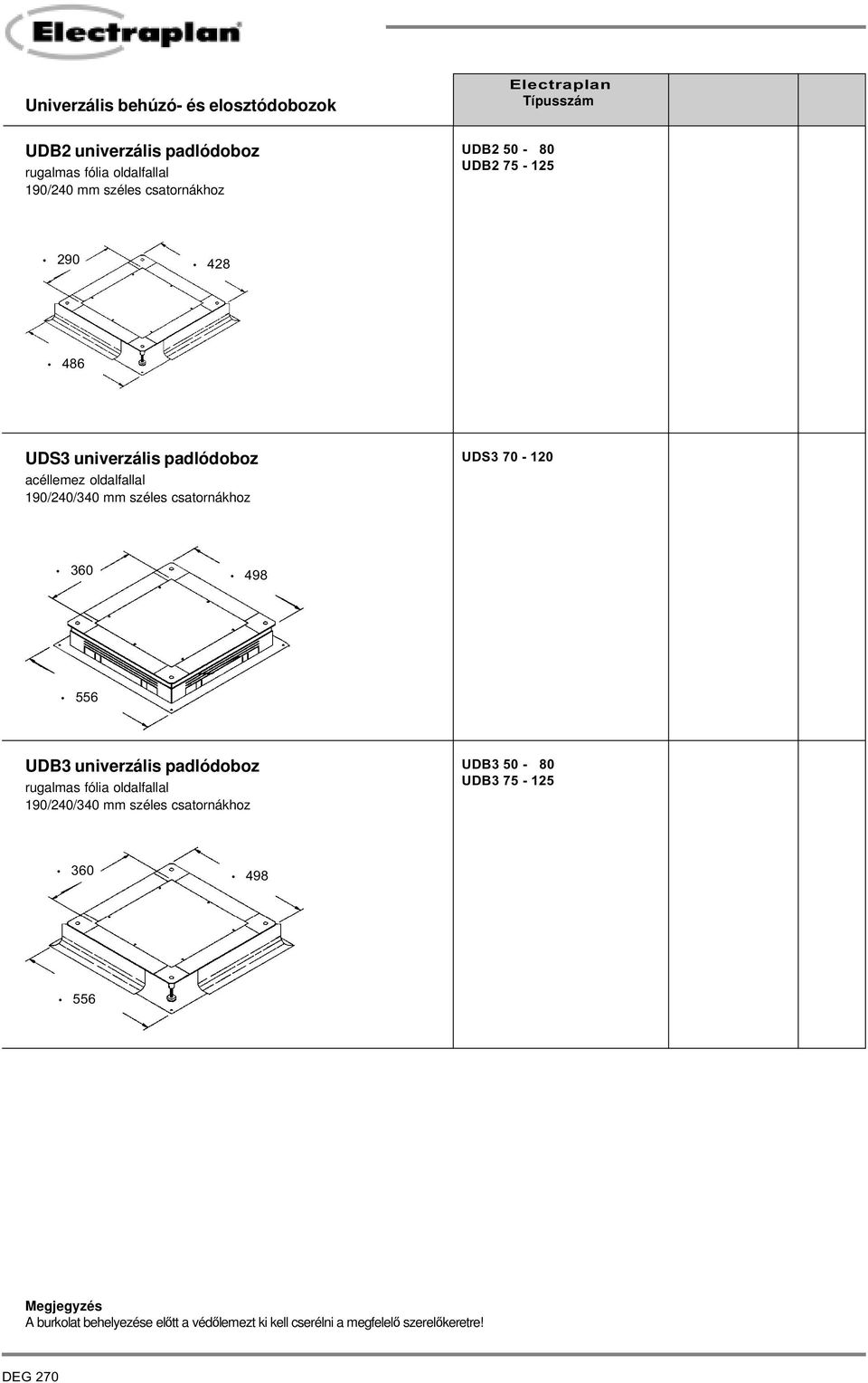 csatornákhoz UDS3 70-120 360 498 556 UDB3 univerzális padlódooz rugalmas fólia oldalfallal 190/240/340 mm széles csatornákhoz