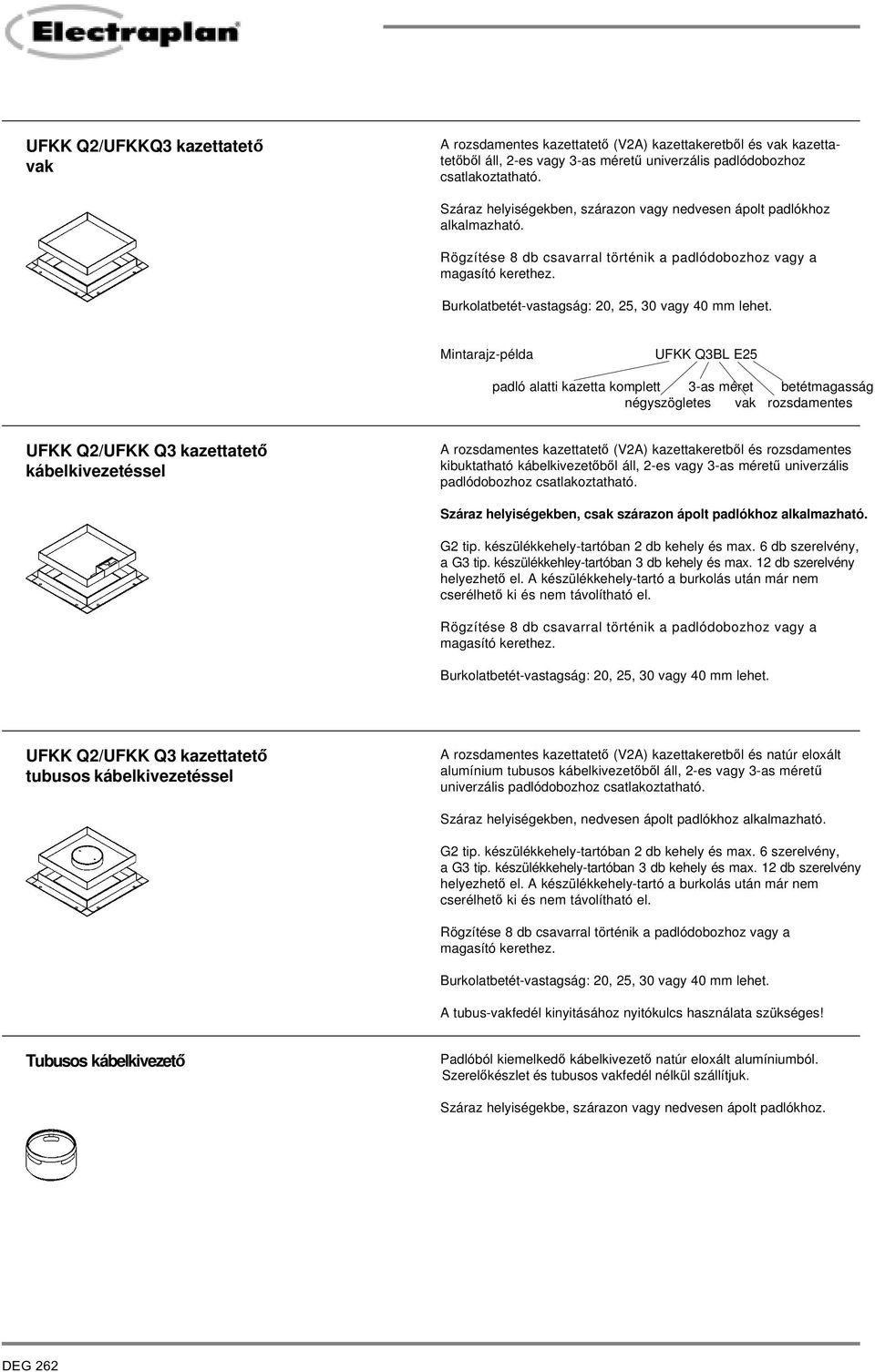 Mintarajz-példa UFKK Q3BL E25 padló alatti kazetta komplett 3-as méret etétmagasság négyszögletes vak rozsdamentes UFKK Q2/UFKK Q3 kazettatető káelkivezetéssel A rozsdamentes kazettatető (V2A)