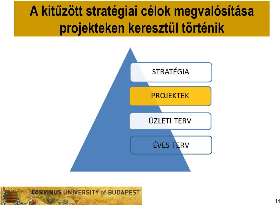 megvalósítása