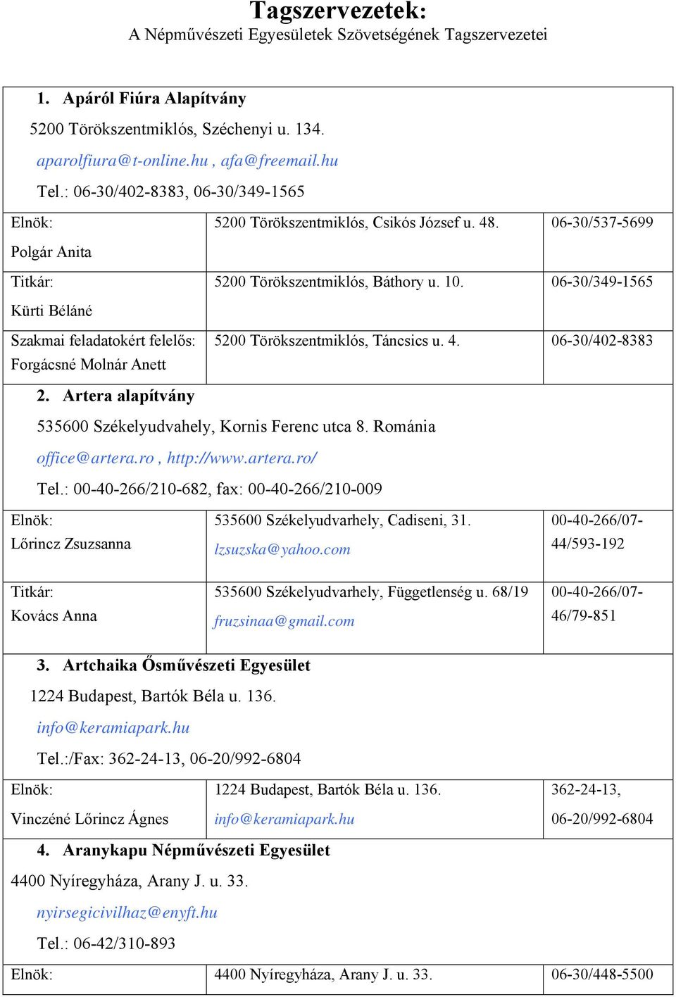 06-30/349-1565 Kürti Béláné Szakmai feladatokért felelős: Forgácsné Molnár Anett 5200 Törökszentmiklós, Táncsics u. 4. 06-30/402-8383 2. Artera alapítvány 535600 Székelyudvahely, Kornis Ferenc utca 8.