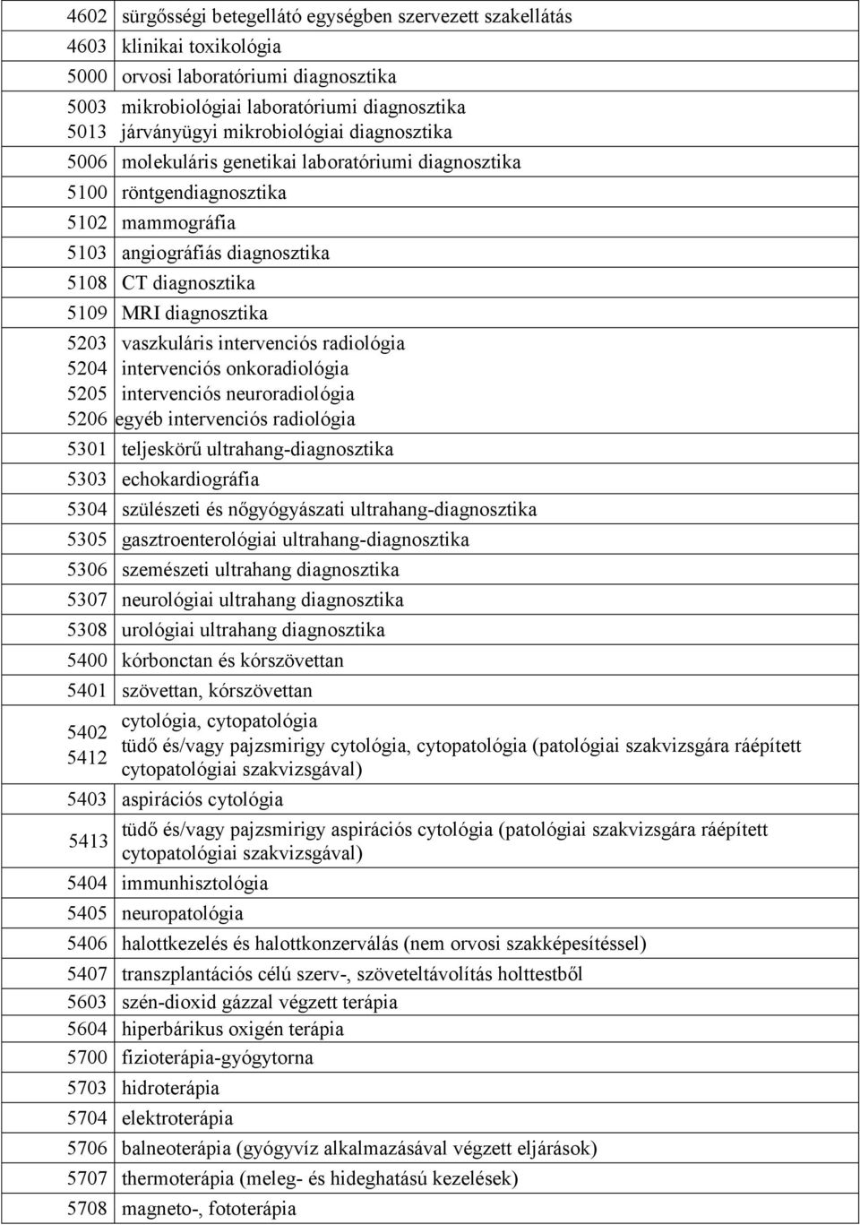 5203 5204 5205 5206 vaszkuláris intervenciós radiológia intervenciós onkoradiológia intervenciós neuroradiológia egyéb intervenciós radiológia 5301 teljeskörű ultrahang-diagnosztika 5303