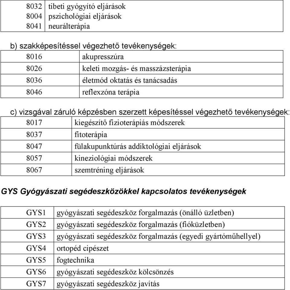 fülakupunktúrás addiktológiai eljárások 8057 kineziológiai módszerek 8067 szemtréning eljárások GYS Gyógyászati segédeszközökkel kapcsolatos tevékenységek GYS1 GYS2 GYS3 GYS4 GYS5 GYS6 GYS7