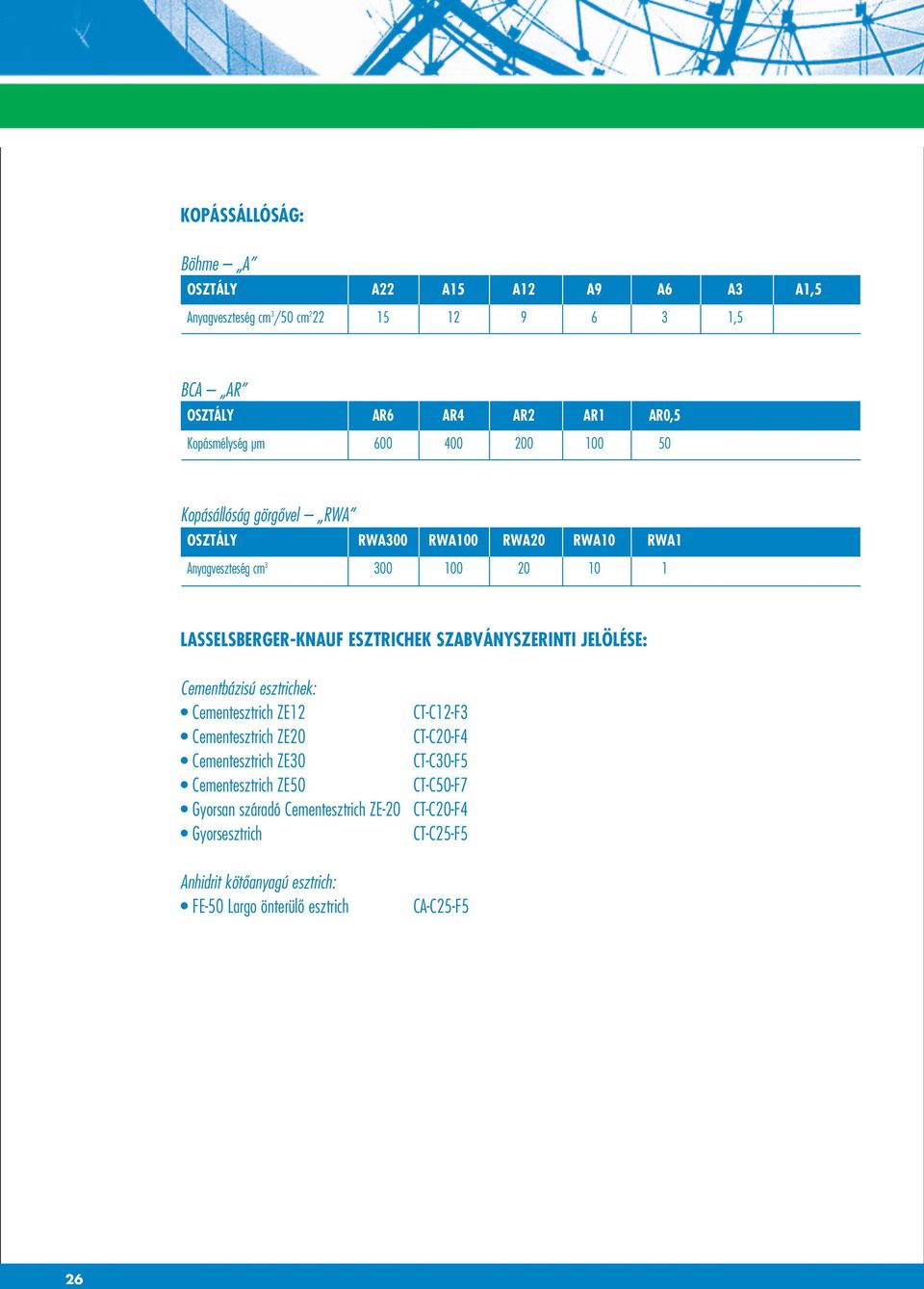 SZABVÁNYSZERINTI JELÖLÉSE: Cementbázisú esztrichek: Cementesztrich ZE12 Cementesztrich ZE20 Cementesztrich ZE30 Cementesztrich ZE50 Gyorsan száradó