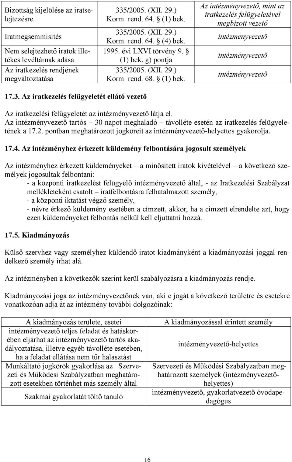 g) pontja 335/2005. (XII. 29.) Korm. rend. 68. (1) bek. Az intézményvezető, mint az iratkezelés felügyeletével megbízott vezető intézményvezető intézményvezető intézményvezető 17.3. Az iratkezelés felügyeletét ellátó vezető Az iratkezelési felügyeletét az intézményvezető látja el.