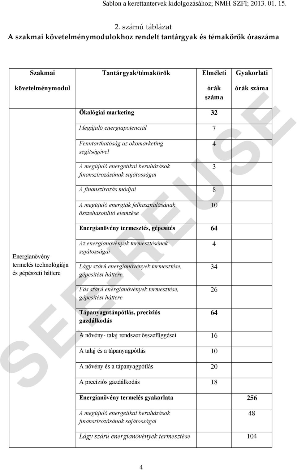 A finanszírozás módjai 8 A megújuló energiák felhasználásának összehasonlító elemzése Energianövény termesztés, gépesítés 64 Az energianövények termesztésének sajátosságai Lágy szárú energianövények