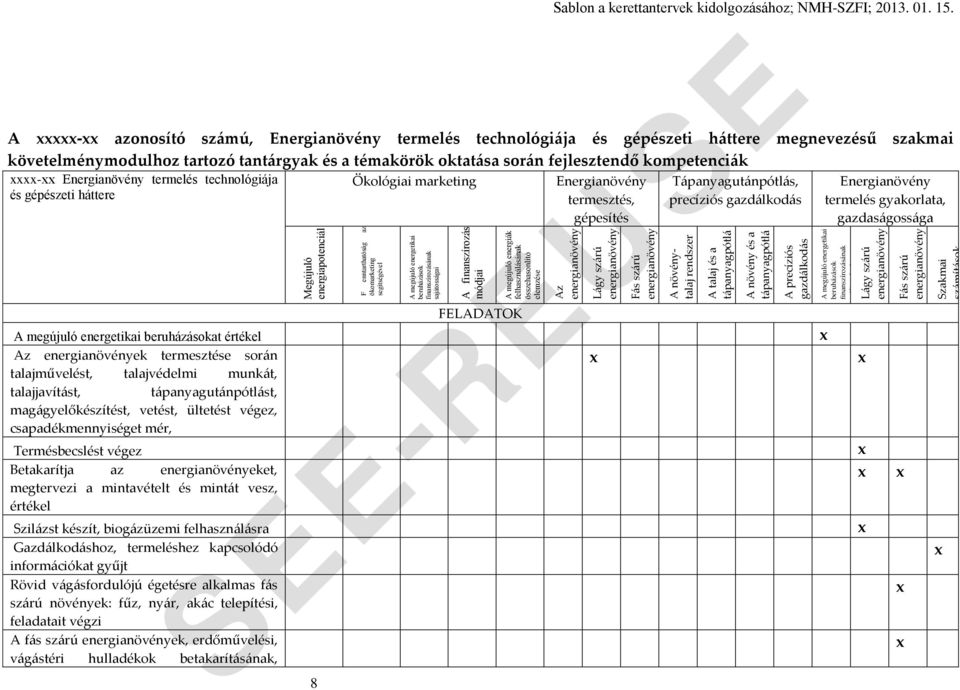 technológiája és gépészeti háttere A megújuló energetikai beruházásokat értékel Az energianövények termesztése során talajművelést, talajvédelmi munkát, talajjavítást, tápanyagutánpótlást,