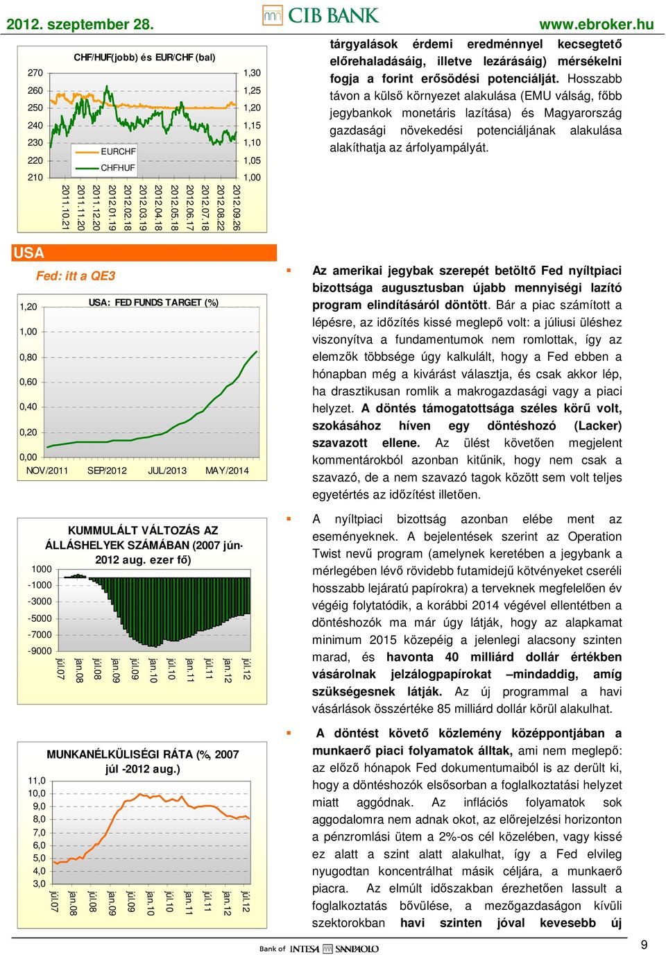 26 1,20 USA: FED FUNDS TARGET (%) 1,00 0,80 0,60 0,40 0,20 0,00 NOV/2011 SEP/2012 JUL/2013 MAY/2014 tárgyalások érdemi eredménnyel kecsegtetı elırehaladásáig, illetve lezárásáig) mérsékelni fogja a