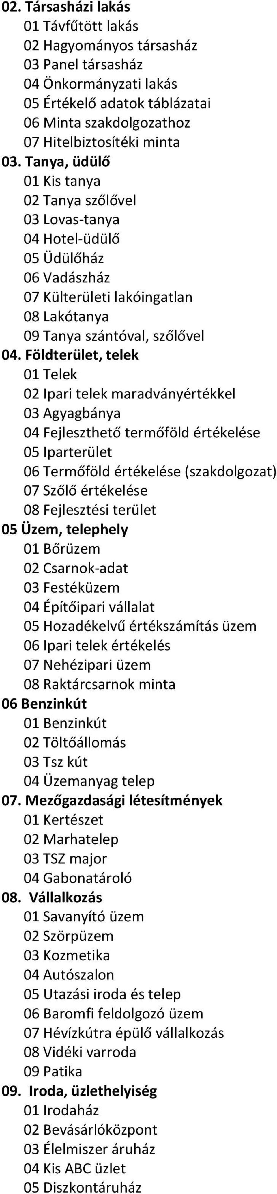 Földterület, telek 01 Telek 02 Ipari telek maradványértékkel 03 Agyagbánya 04 Fejleszthető termőföld értékelése 05 Iparterület 06 Termőföld értékelése (szakdolgozat) 07 Szőlő értékelése 08