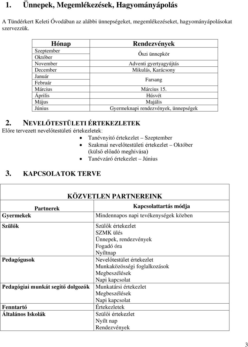 Április Húsvét Május Majális Június Gyermeknapi rendezvények, ünnepségek 2.