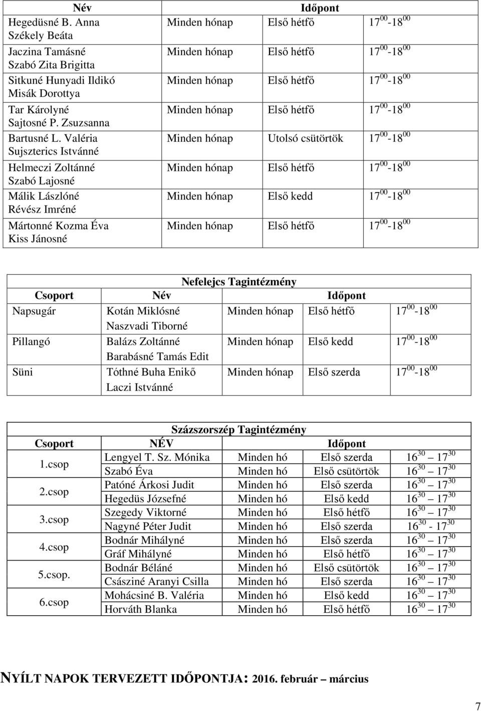 00 Minden hónap Első hétfő 17 00-18 00 Minden hónap Első hétfő 17 00-18 00 Minden hónap Utolsó csütörtök 17 00-18 00 Minden hónap Első hétfő 17 00-18 00 Minden hónap Első kedd 17 00-18 00 Minden