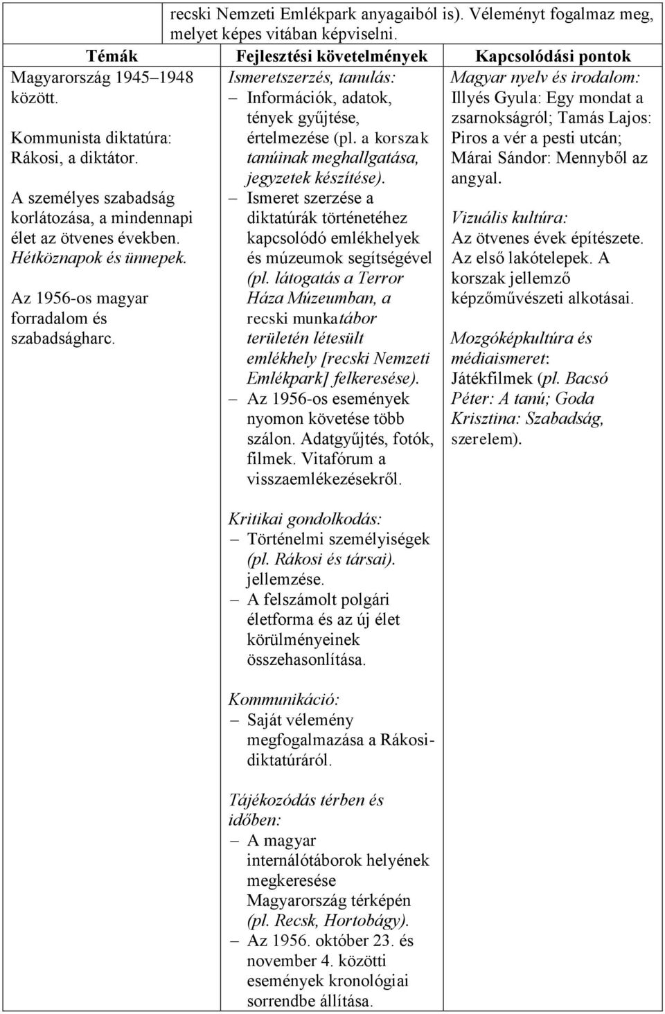 Ismeretszerzés, tanulás: Információk, adatok, tények gyűjtése, értelmezése (pl. a korszak tanúinak meghallgatása, jegyzetek készítése).