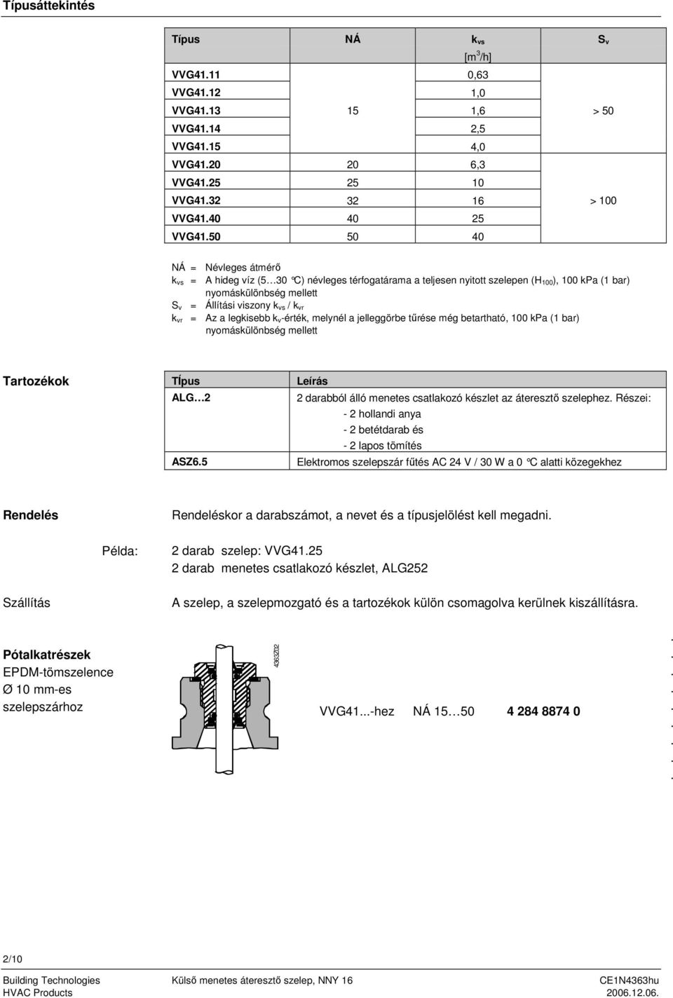 tűrése még betartható, 00 kpa ( bar) nyomáskülönbség mellett Tartozékok TÍpus ALG 2 ASZ65 Leírás 2 darabból álló menetes csatlakozó készlet az áteresztő szelephez Részei: - 2 hollandi anya - 2