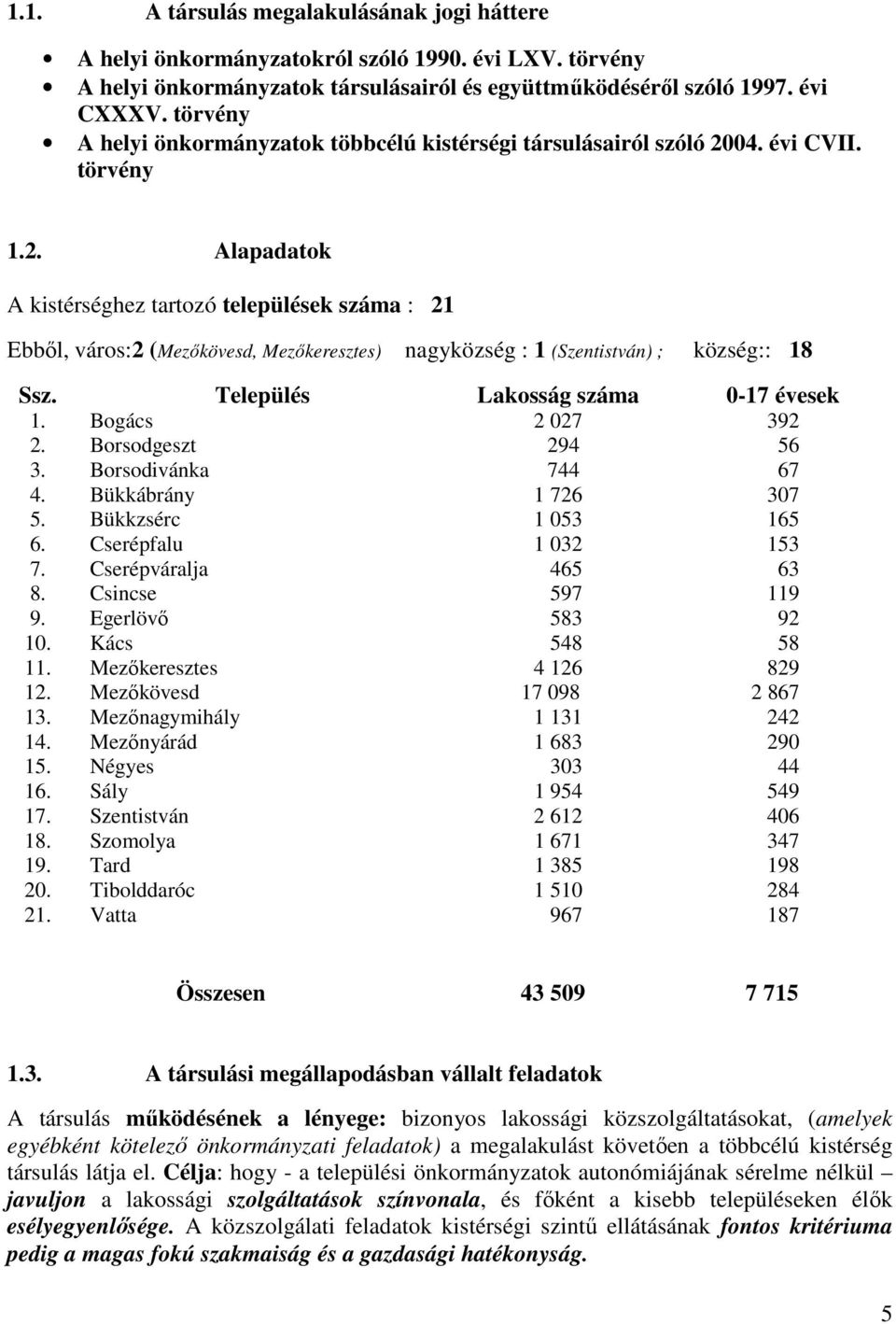 04. évi CVII. törvény 1.2. Alapadatok A kistérséghez tartozó települések száma : 21 Ebből, város:2 (Mezőkövesd, Mezőkeresztes) nagyközség : 1 (Szentistván) ; község:: 18 Ssz.