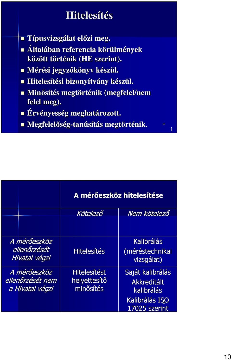 Megfelelıség-tan tanúsítás s megtört rténik.