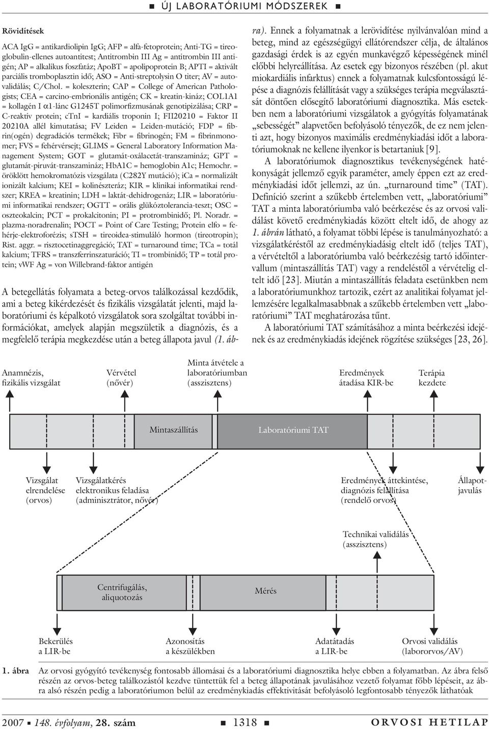 = koleszterin; CAP = College of American Pathologists; CEA = carcino-embrionális antigén; CK = kreatin-kináz; COLA = kollagén I α-lánc GT polimorfizmusának genotipizálása; CRP = C-reaktív protein;