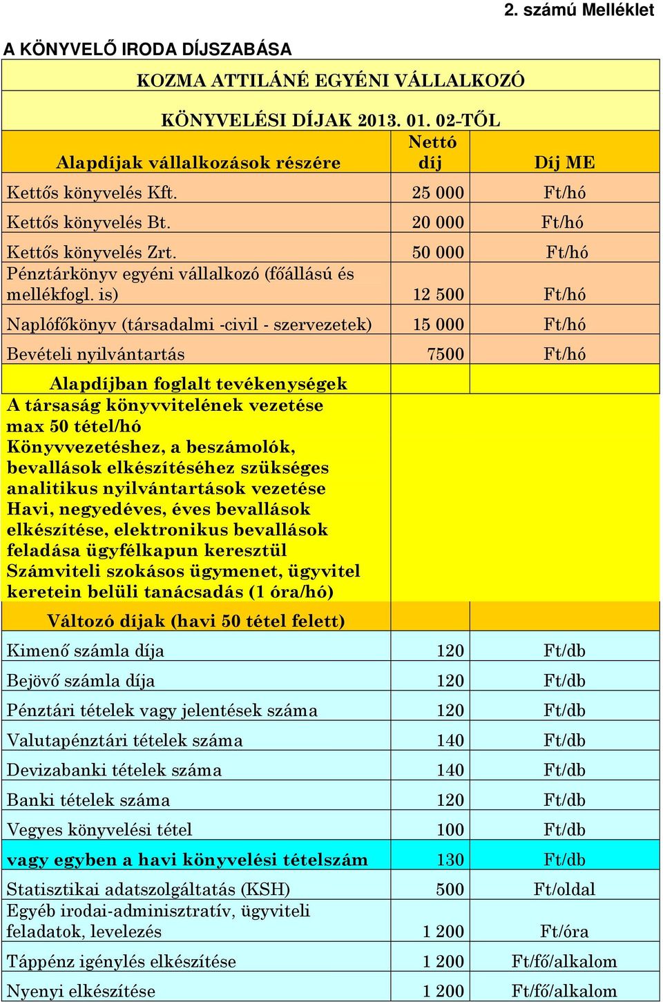 is) 12 500 Ft/hó Naplófőkönyv (társadalmi -civil - szervezetek) 15 000 Ft/hó Bevételi nyilvántartás 7500 Ft/hó Alapdíjban foglalt tevékenységek A társaság könyvvitelének vezetése max 50 tétel/hó