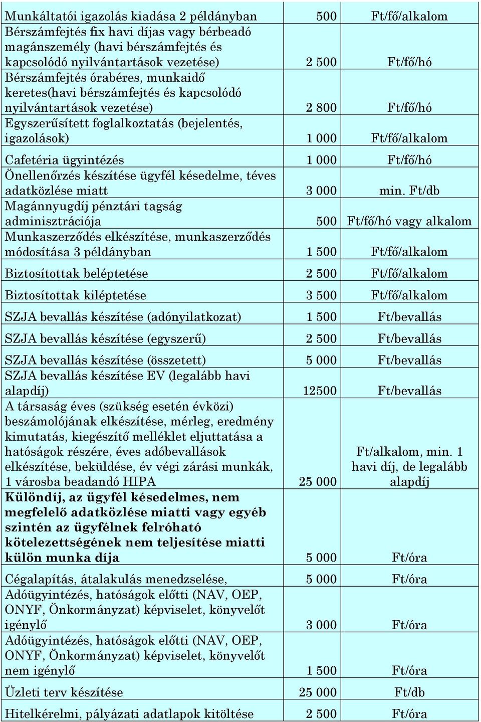 ügyintézés 1 000 Ft/fő/hó Önellenőrzés készítése ügyfél késedelme, téves adatközlése miatt 3 000 min.