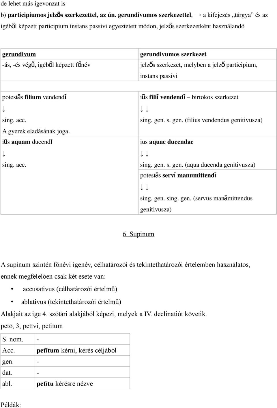 igéből képzett főnév jelzős szerkezet, melyben a jelz ő participium, instans passivi potestās filium vendend ī sing. acc. A gyerek eladásának joga. iūs aquam ducendī sing. acc. iūs fili ī vendend ī birtokos szerkezet sing.