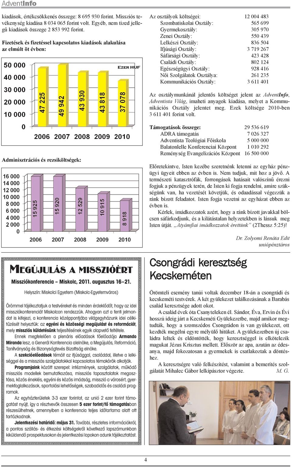 Osztály: 836 504 Ifjúsági Osztály: 3 719 267 Sáfársági Osztály: 423 428 Családi Osztály: 802 124 Egészségügyi Osztály: 928 416 Nõi Szolgálatok Osztálya: 261 235 Kommunikációs Osztály: 3 611 401 Az