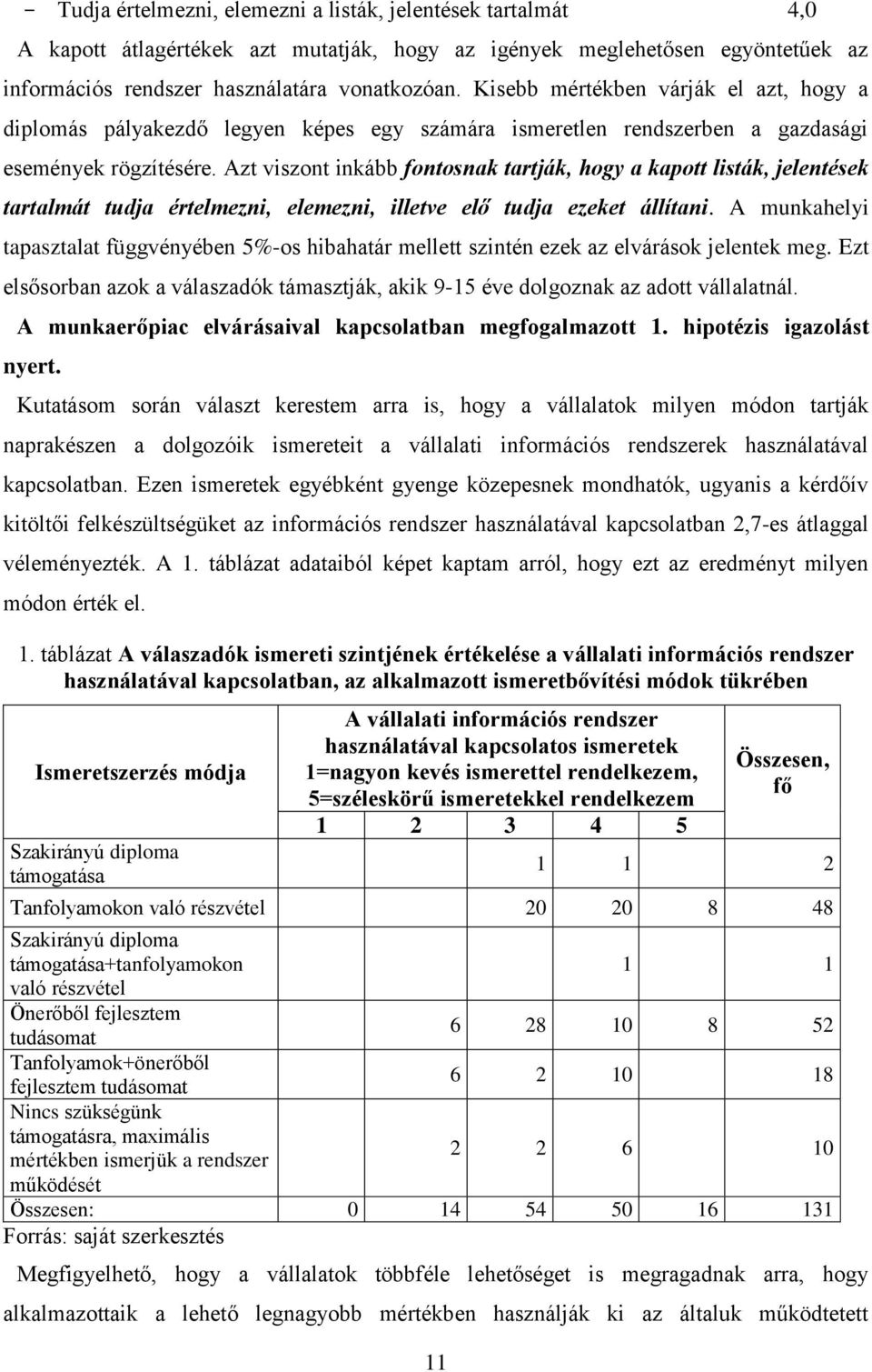 Azt viszont inkább fontosnak tartják, hogy a kapott listák, jelentések tartalmát tudja értelmezni, elemezni, illetve elő tudja ezeket állítani.